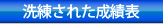 洗練された成績表