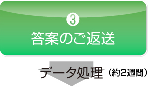 答案のご返送データ処理