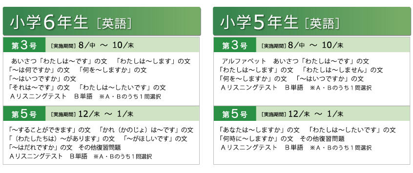小学6年生(英語)、小学5年生(英語)