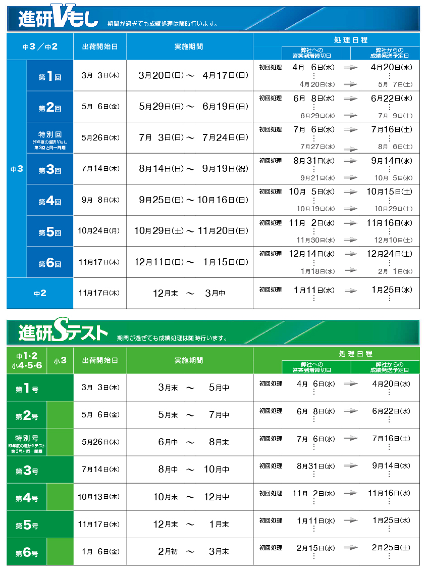 2021年度年間実施スケジュール