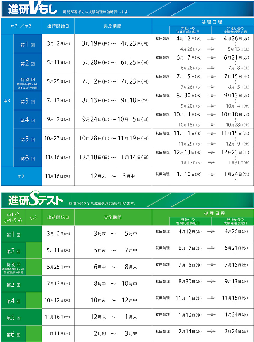 2023年度年間実施スケジュール