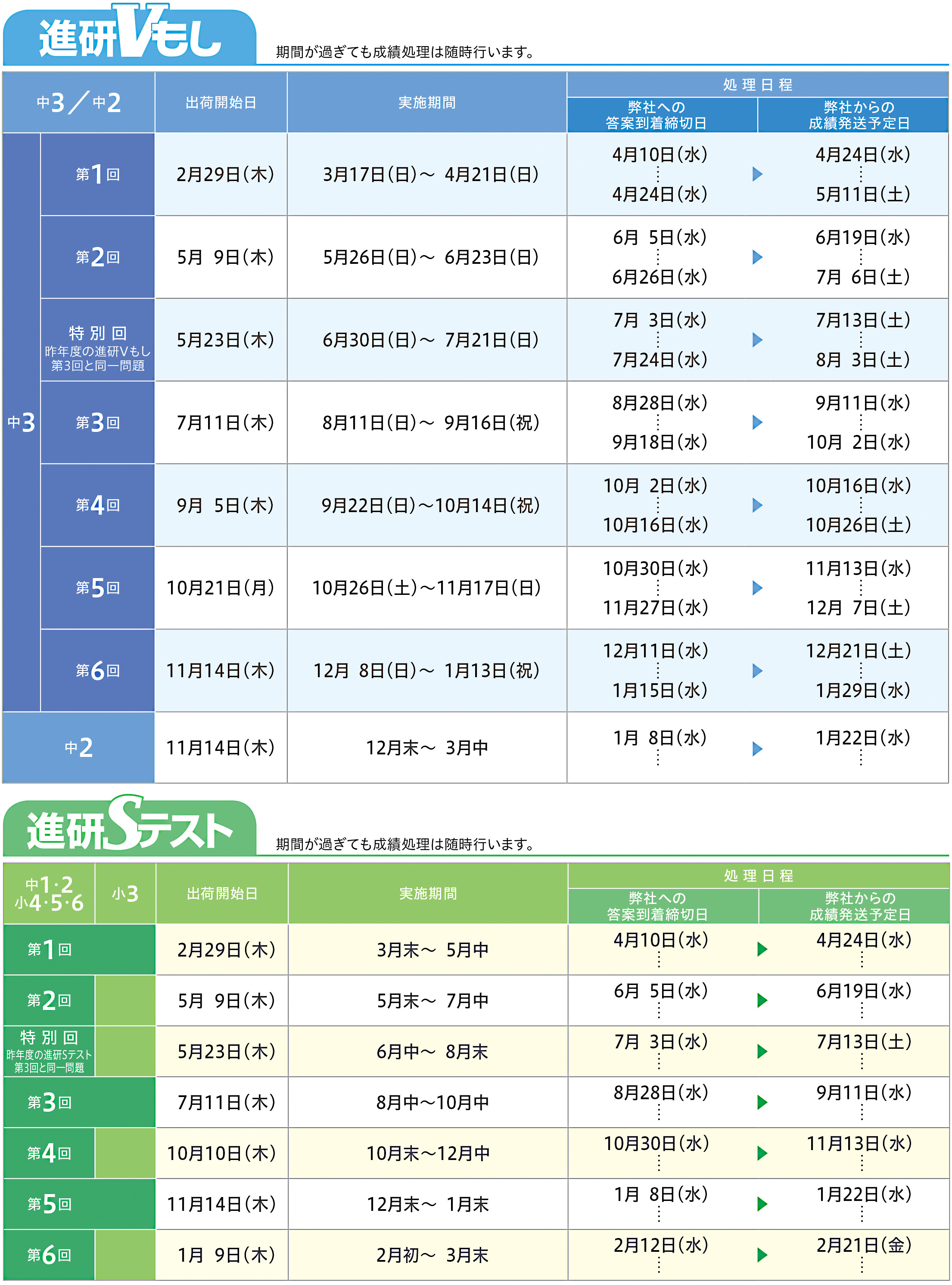 2023年度年間実施スケジュール