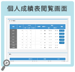 個人成績表閲覧画面