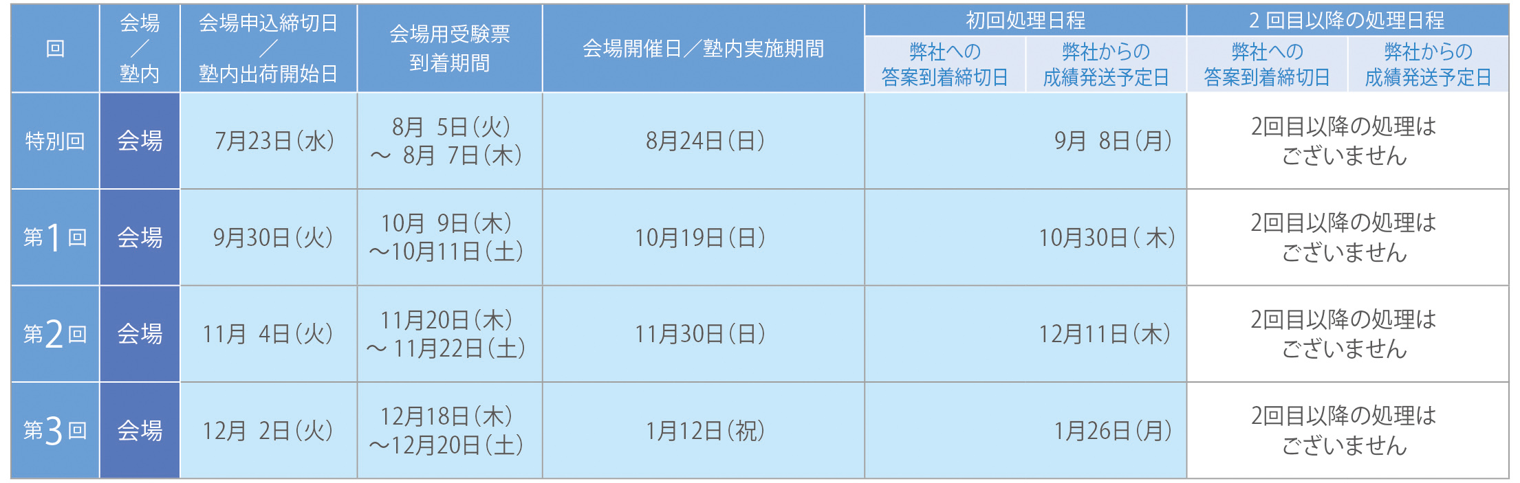 塾内実施 予定表