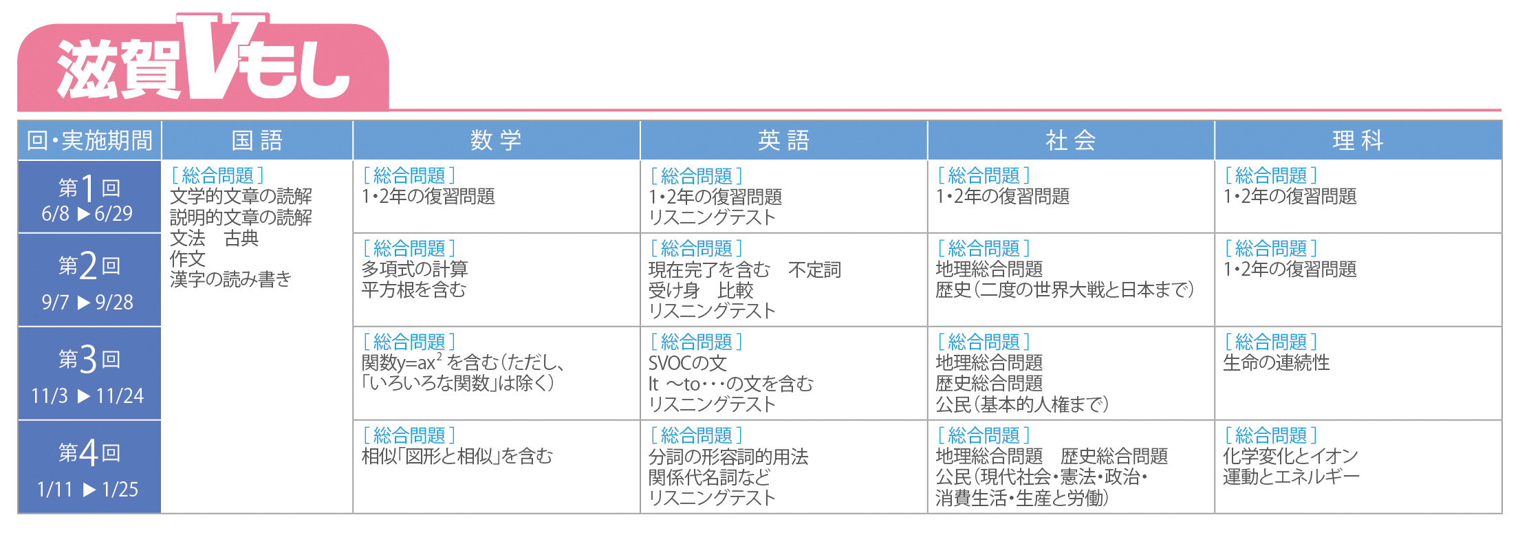 出題予定表